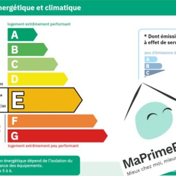 DPE pour MPR par geste